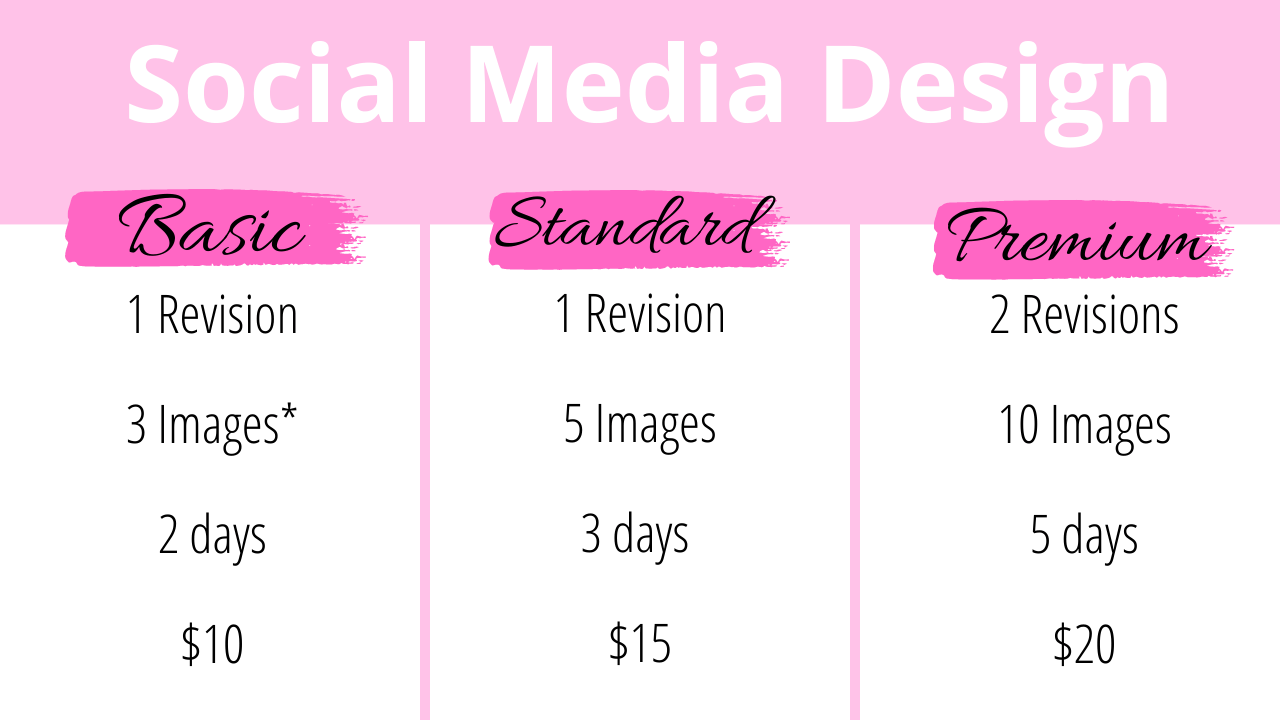 Social Media Design, services