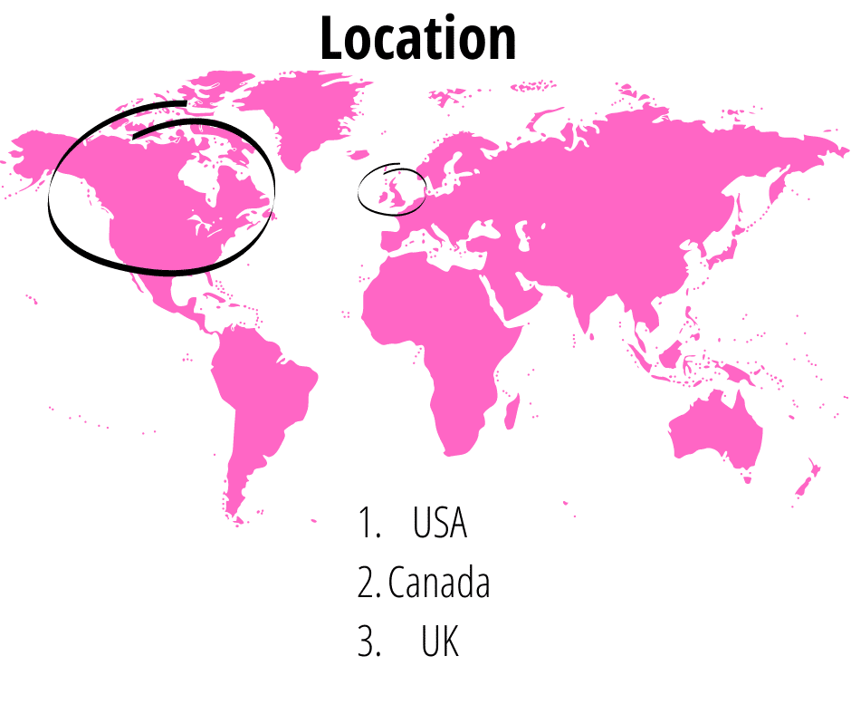 map of the world, location, countries