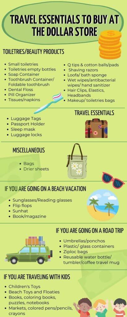 Infographic about 30+ travel essentials to buy at the Dollar Store 